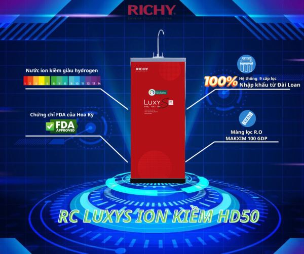 cham-soc-suc-khoe-gia-dinh-cung-may-loc-nuoc-ion-kiem-hd50